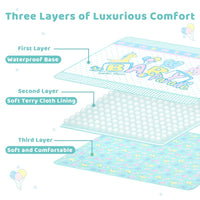 Baby Parade Adult Changing Mat