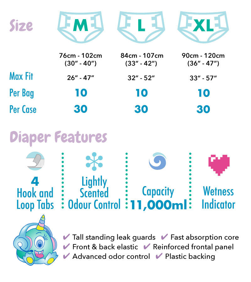 Rearz Lil' Monsters Adult Diapers
